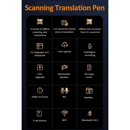 A portable smart translation pen essential for business, study, and travel, with 12 offline scanning translations and 131 language line voice