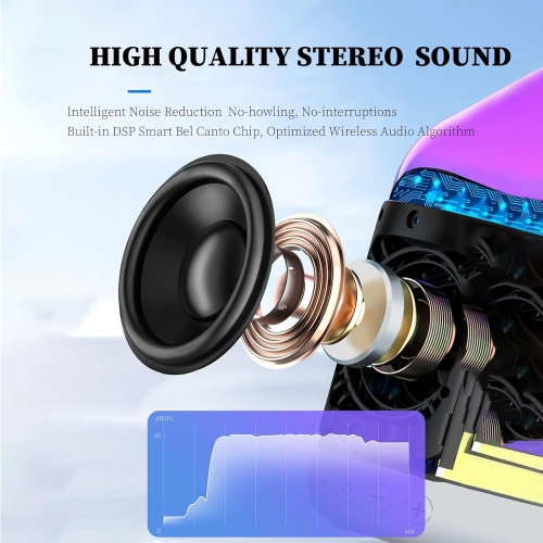 Panda Karaoke Bluetooth Speaker - Wireless Portable, HD Bluetooth Speaker, Compact Rechargeable Bass, Excellent Karaoke Performance, Built-in