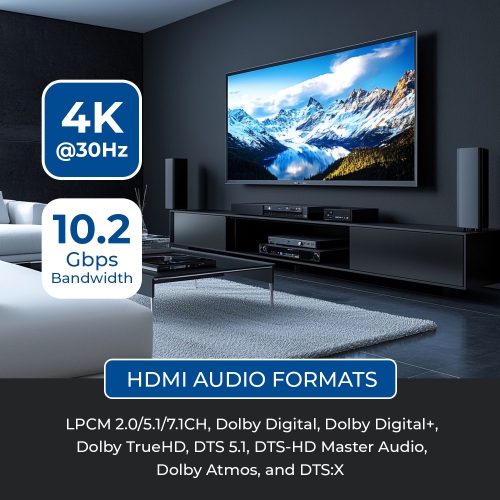 OREI 4K@30Hz 16x16 HDMI™ Matrix