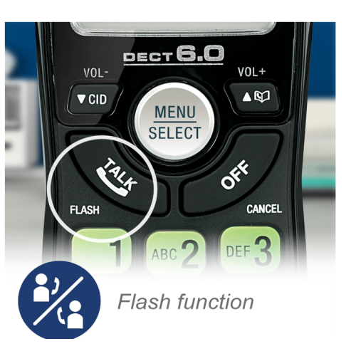 Vtech Dect 6.0 2-Handset Cordless Phone System with Caller ID, Backlit Keypad and Screen(CS6114-21), Black