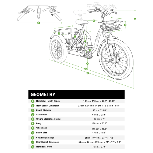 EMMO Trobic Pro Electric Fat Tire 3 Wheel EBike for Adults 48V/17.5Ah 750W Peak Motor- Hydraulic Brakes - Red - Color Display - Turn Signals