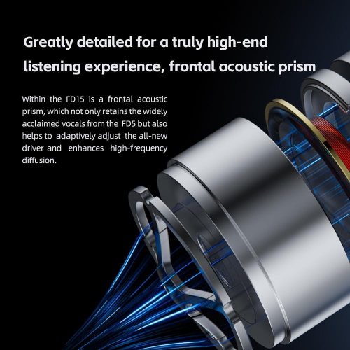 Écouteurs bouton haute fidélité FiiO FD15 Dynamic 13,8 mm Magnalium DLC