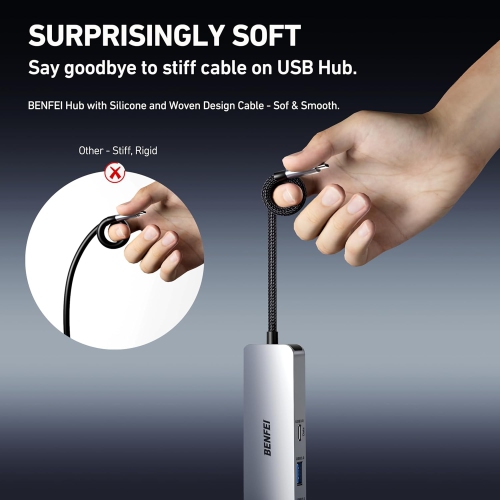 BENFEI 6-in-1 USB C Hub, HDMI 4K@60Hz, 2xUSB-A, USB-C Data, 100W PD, Gigabit Ethernet