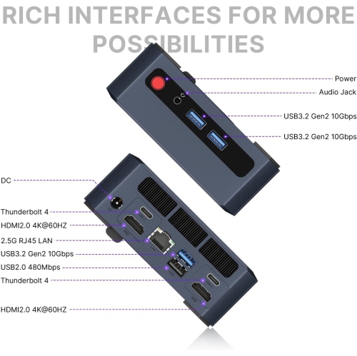 ORIGIMAGIC Mini PC with N3 Intel Core i7-12700H 32GB DDR4 3200Mhz 512GB M.2 NVMe SSD | 2.5G LAN | Wi-Fi 6 | Bluetooth 5.2 | USB 3.2Gen2*3 | Quad