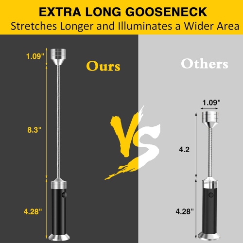 2 Pack Barbecue Grill Light, 360° Rotate Super-Bright, Grilling Gifts for Birthday Anniversary, Weather Resistant, Powerful LED BBQ Light