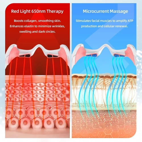 Eye Massage Device Red Light Therapy Anti-Aging Eye Care Fatigue Relief Relaxation Relieve Dark Circle Electric Eyes Massager