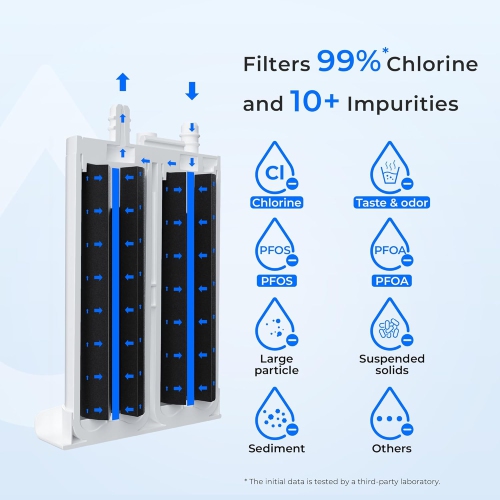 Waterdrop Replacement for EWF01®, FC-300, FC300, EFF-6018A, 241988703 Refrigerator Water Filter, 3 Filters