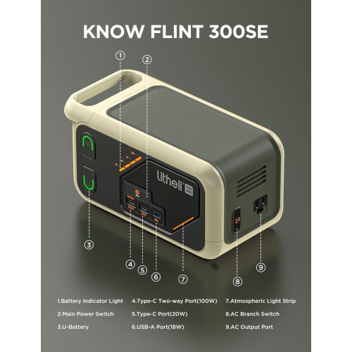 Station alimentation portable Litheli 300SE, 255 Wh port USB-C 100 W E/S, prise CA 110 V à onde sinusoïdale pure, générateur solaire camping,