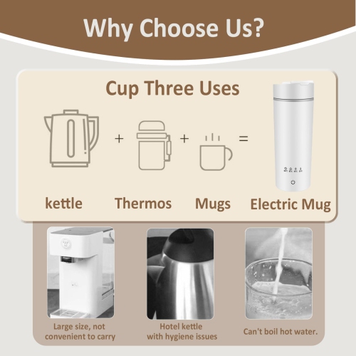 Portable Electric Kettle 475ml with 4 Temp-Settings, Mini Travel Kettle for Camping, Trip, Business & Powdered Milk