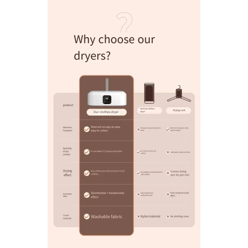 Sécheuse domestique Petite sécheuse pliable Sécheuse à air dormant séchoir - Blanc ivoire [affichage numérique + télécommande]
