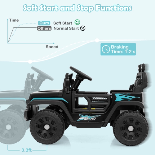 Costway 12V Kids Ride on Truck Car Battery Powered Electric Vehicle with Remote Control White/Purple/Red/Blue/Black/Pink