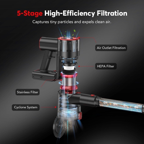 Aspirateur sans fil 4 en 1, aspirateur-balai 80&nbsp;000 tr/min avec 2 modes d'aspiration puissants, autonomie maximale de 40&nbsp;minutes,