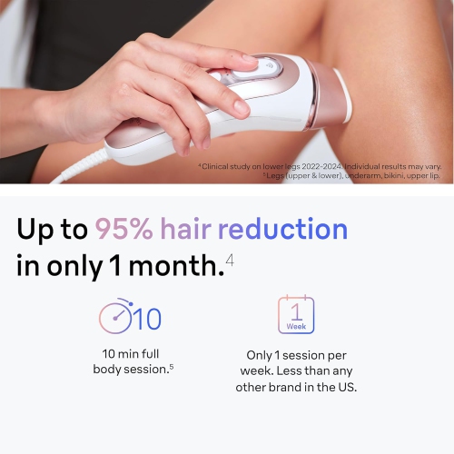 Open Box - Braun IPL Skin i-expert Laser Hair Removal Device - White/Bronze