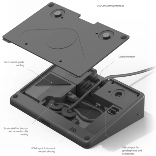 Remis à neuf - Contrôleur tactile Tap Meeting Room de Logitech pour salles de réunion vidéo (939-001796)