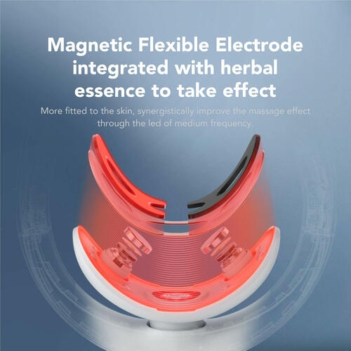 SKG K5-3- Neck Massager, Pearl White