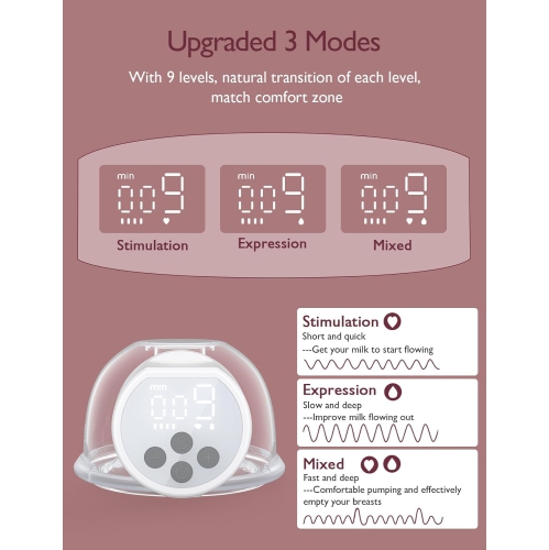 Momcozy Hands-Free Breast Pump S12 Pro Wearable, Double Wireless Pump with Comfortable DoubleFit Flange, 3 Modes & 9 Levels Electric Pump Portable,