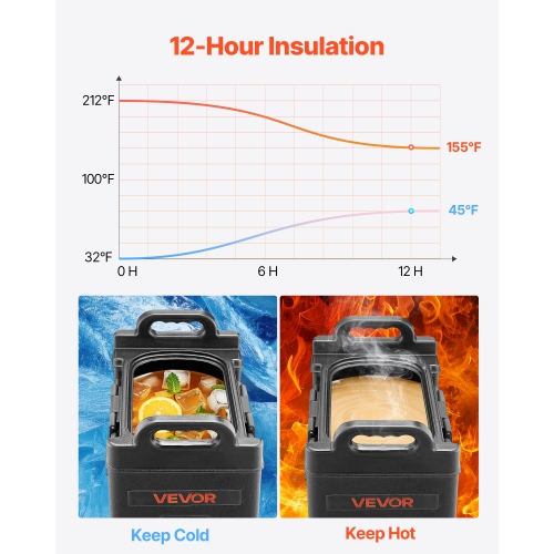 VEVOR 5 Gal/19L Insulated Beverage Dispenser,Hot and Cold Beverage Server with Spigot & Handle, Food-Grade Thermal Drink Dispenser Cooler for Tea