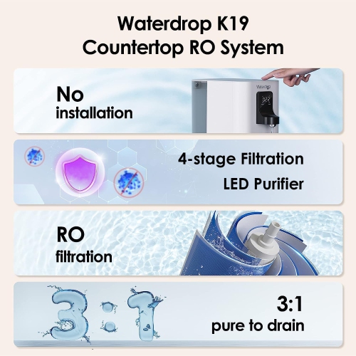 Goutte d'eau – Filtre WD-K19RF, remplacement du système d'osmose inverse de comptoir WD-K19-S et WD-K19-H, durée de vie de 12 mois
