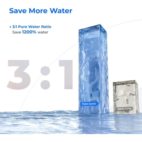 Goutte d'eau – Filtre WD-A2RF, remplacement du système d'osmose inverse de comptoir WD-A2, durée de vie de 12 mois – Blanc