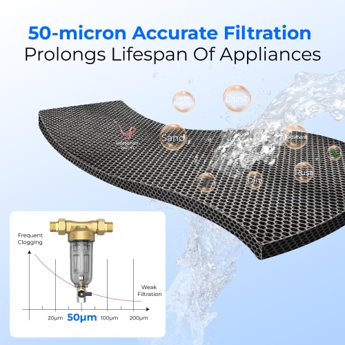 Goutte d'eau : filtre à sédiments de 40-50 microns, système de filtre à eau Backwash pour maison entière pour puits/eau de la ville