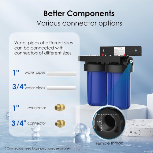 Goutte d'eau – Système de filtration d'eau pour toute la maison WHF21-PG