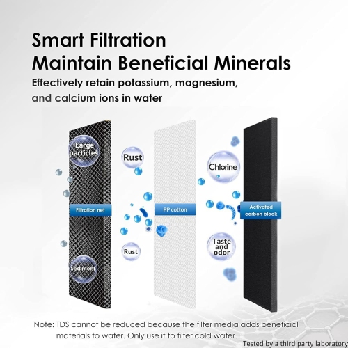 Filtre à eau de robinet en acier inoxydable WD-FC-06 d'Waterdrop, système de filtration d'eau à bloc de charbon