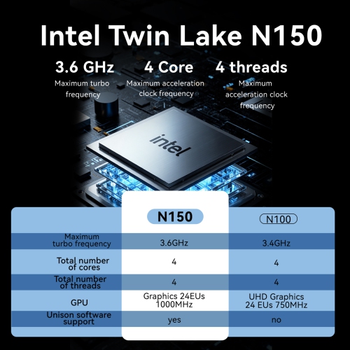 BREB 14-inch Laptop | Intel N150 Processor | 12GB RAM and 256GB SSD | Full HD IPS Screen | Backlit Keyboard | 5000mAh Battery | Wi-Fi 6 | Bluetooth