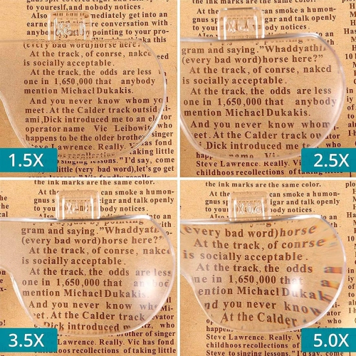 Magnifying Glasses with Light, Head Magnifier Glasses with Detachable Lenses 1.5X 2.5X 3.5X 5.0X , For Reading Jewelers Watchmaker Repair Wearing