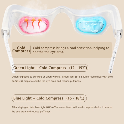 Under Eye Red Light Therapy Glasses, Eye Massager Devices for Relieve Eye Bag, Reducing Dark Circles and Puffiness, Smoothing Fine Lines with