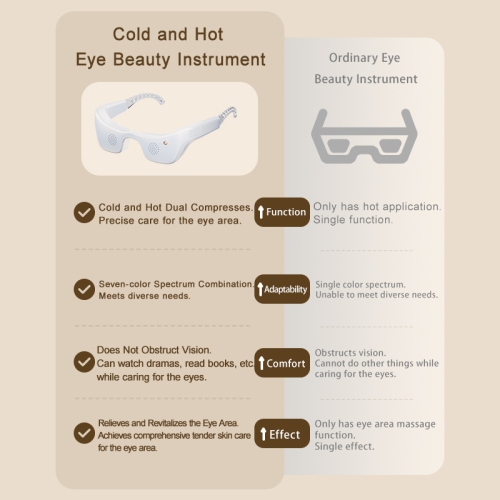 Under Eye Red Light Therapy Glasses, Eye Massager Devices for Relieve Eye Bag, Reducing Dark Circles and Puffiness, Smoothing Fine Lines with