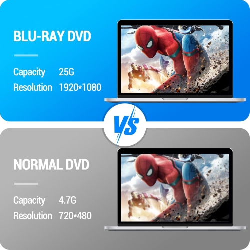 Graveur Blu-ray DVD, lecteur Blu-ray externe pour ordinateur portatif, graveur Blu-ray mobile universel - Noir brossé double