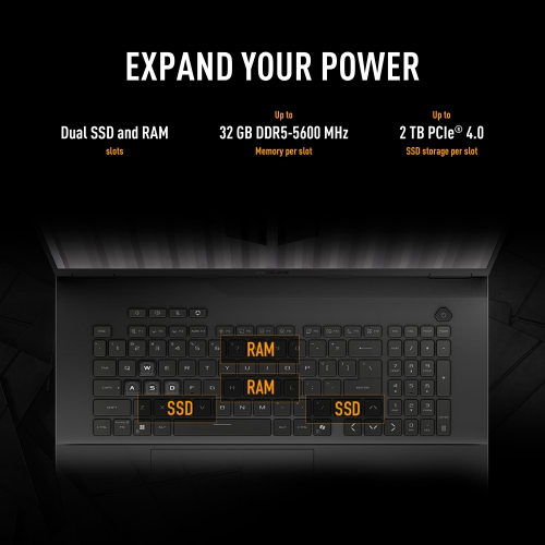 ASUS TUF Gaming A18 Gaming Laptop