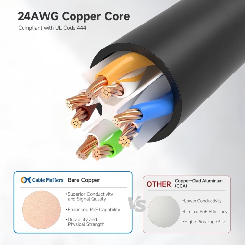 Cable Matters 10Gbps 5-Pack Snagless Short Cat 6 Ethernet Cable 1 ft in Black