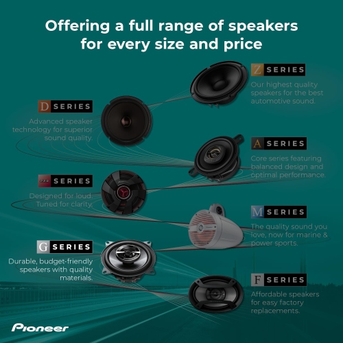 Pioneer PIOTSG1620F TS-G1620F 6-1/2" 2-Way Coaxial Speaker 300W Max. / 40W Nom.