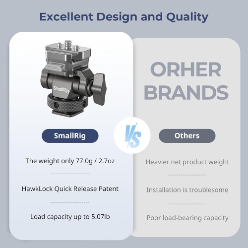 Support de moniteur à dégagement rapide HawkLock H21 de SmallRig avec porte-accessoires, support pivotant et inclinable pour moniteur avec 1/4" - 20