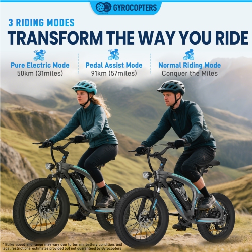 Buy 1 Get 1 Free Gyrocopters Zapphire Fat Tire E-Bikes for Adults – 500W, 20x3” Tires, Speed upto 32km/h, Long Range upto 91Km SHIMANO 7-Speed,