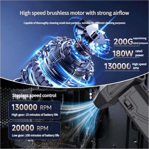 Violent high-speed turbine fan mini camping outdoor handheld fan high-power household powerful dust removal blower W20 fan turbine high-pressure mini