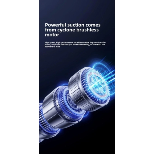 New Super Powerful Car Vacuum Cleaner, Small Handheld Cordless Vacuum Cleaner for Car and Home Use - ST-126Plus-1 Brushless Vacuum Cleaner + Small