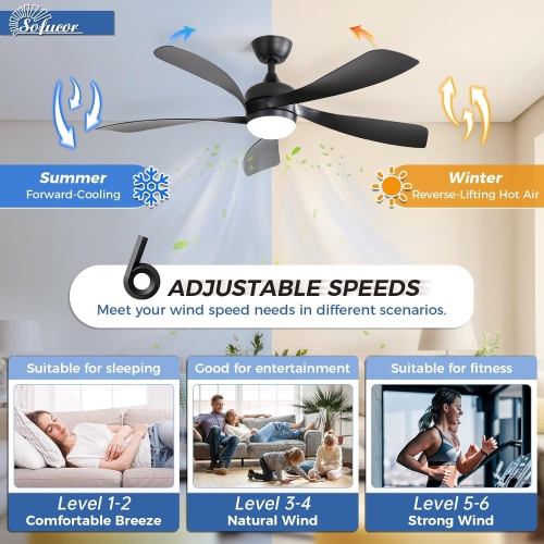 Black 52 Inch Modern Low Profile Ceiling Fans With Lights and Remote Control & Reversible Blades & Dimmable LED Light