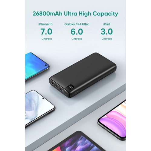 Power Bank 26800mAh Portable Charger, 22.5W Fast Charging Battery Pack PD 3.0 USB C Input & Output with LED Display 4 Outputs for iPhone, Samsung,