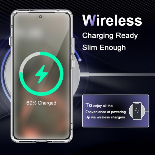 [CS] Thin TPU Bumper Soft Case Back Cover for Motorola Moto Edge 2025, Clear