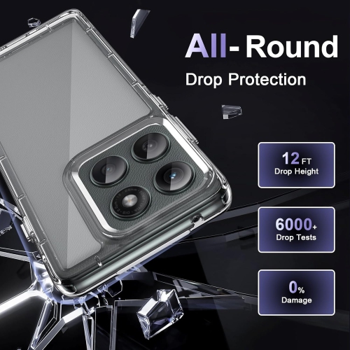 [CS] Thin TPU Bumper Soft Case Back Cover for Motorola Moto Edge 2025, Clear