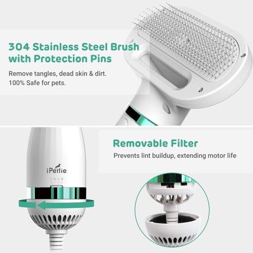 iPettie Pet Hair Dryer 2 with Slicker Brush, 3 Heat Settings, One-Button Hair Removal, Portable Dog Blower, Professional Home Grooming Furry Drying