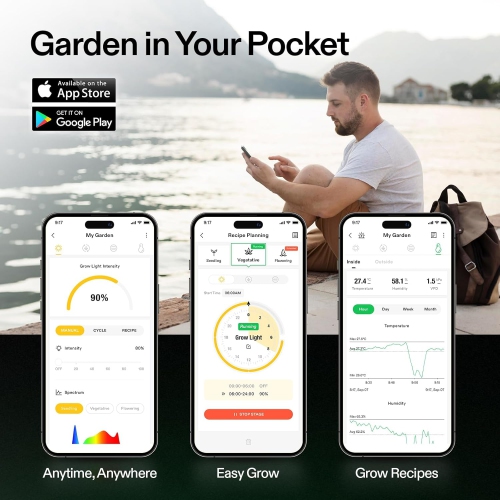 VIVOSUN 2-Pack VS1000 LED Grow Light Sunlike Full Spectrum, Samsung LM301 Diodes, for Indoor Plants, Dimmable Lights, Veg and Bloom, Sosen Driver,