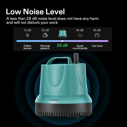 VIVOSUN 850GPH 60W Submersible Pump for Fish Tank, Pond, Aquarium, Hydroponic Systems with 5ft Power Cord and 4 Nozzles Blue