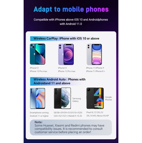 Wireless CarPlay Converter - Wired to wireless CarPlay box, automatic connection, support original car control, plug and play, 5.8GHz WiFi and