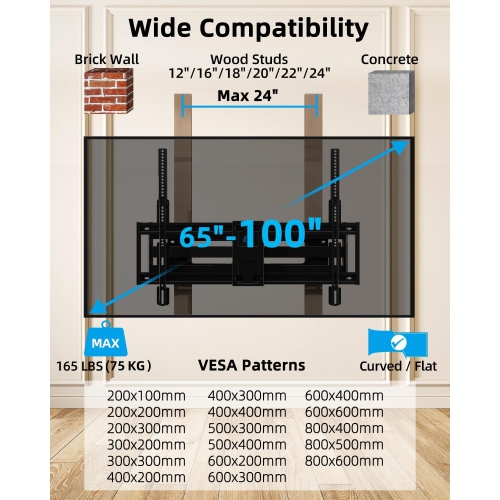 Full Motion Long Arm TV Wall Mount Bracket, Fits 75, 80, 85, 86, 98, 100 inch Flat or Curved TVs Up to 800x600 VESA & 165LBS, TV Mount with Full