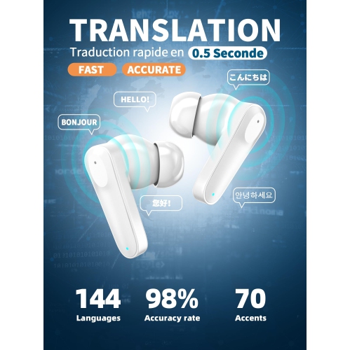 Language Translator Earbuds, Support 144 Languages & Accents AI Translation Two-Way Translation Translator Device Wireless Earphones