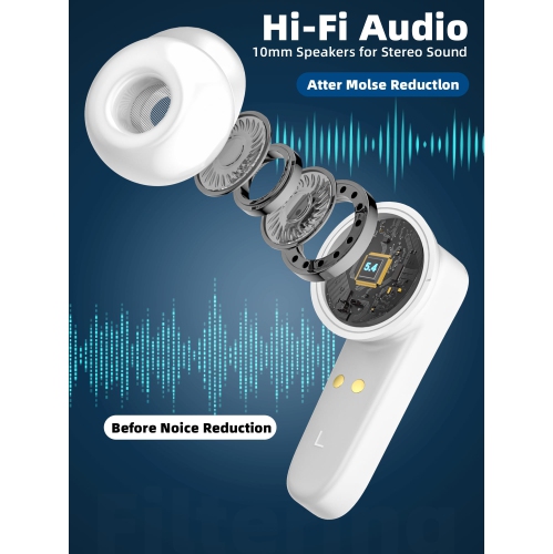 Language Translator Earbuds, Support 144 Languages & Accents AI Translation Two-Way Translation Translator Device Wireless Earphones