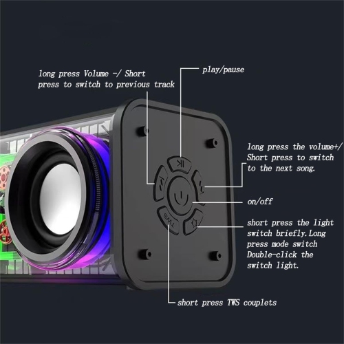 Transparent Mecha Music Speaker Bluetooth Wireless Subwoofer TWS Lightweight Portable Speaker 10W High Power Party Amplifier
